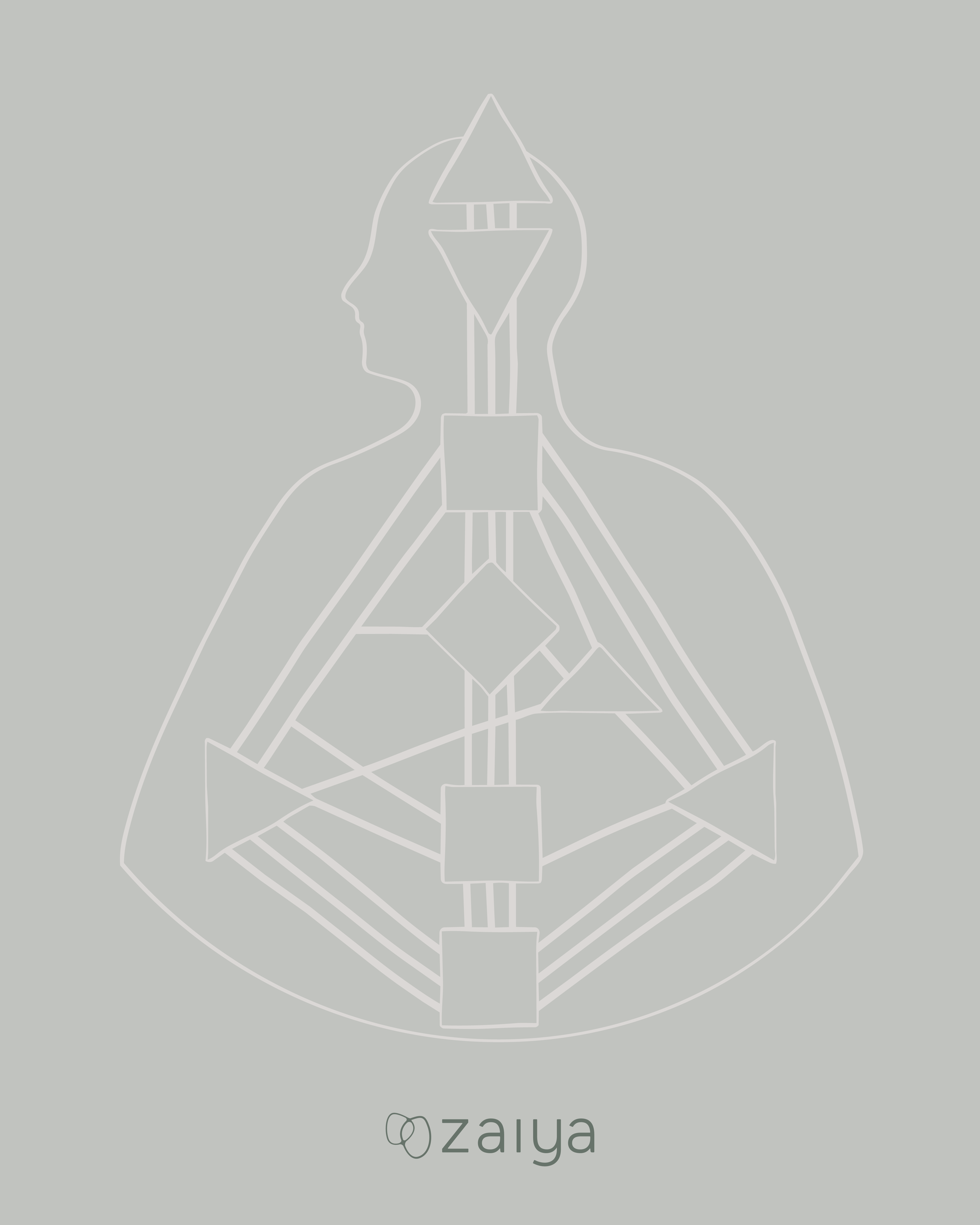 Human Design Bodygraph — persönliche Energiekarte